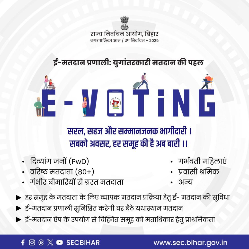 NewG India
