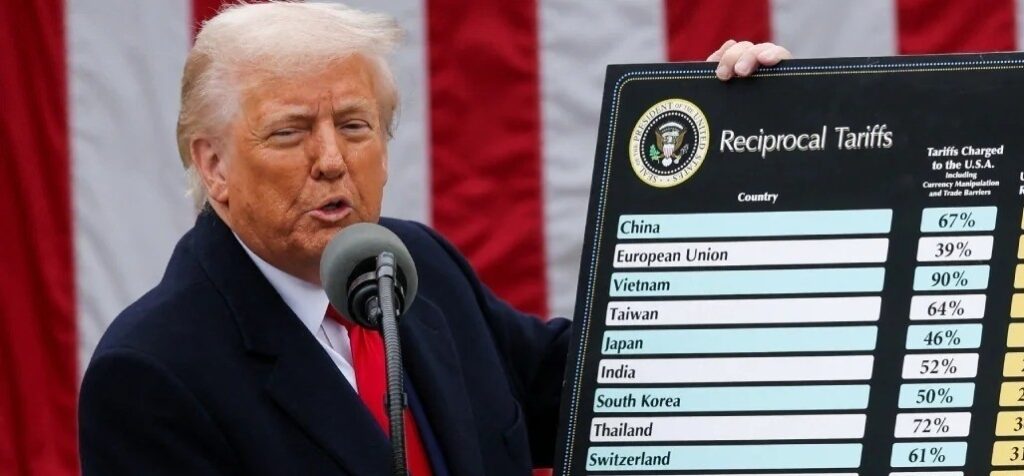 Trump Tariffs