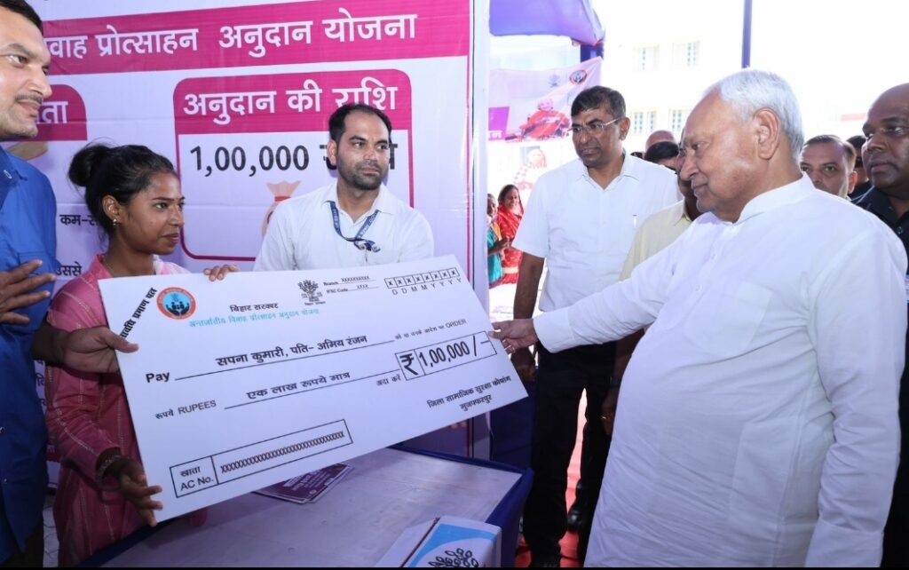 NewG India