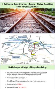 Railway employees will get bonus equivalent to 78 days' salary, government approves. NewG India