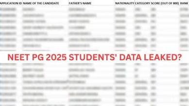 NEET PG Data Leak: