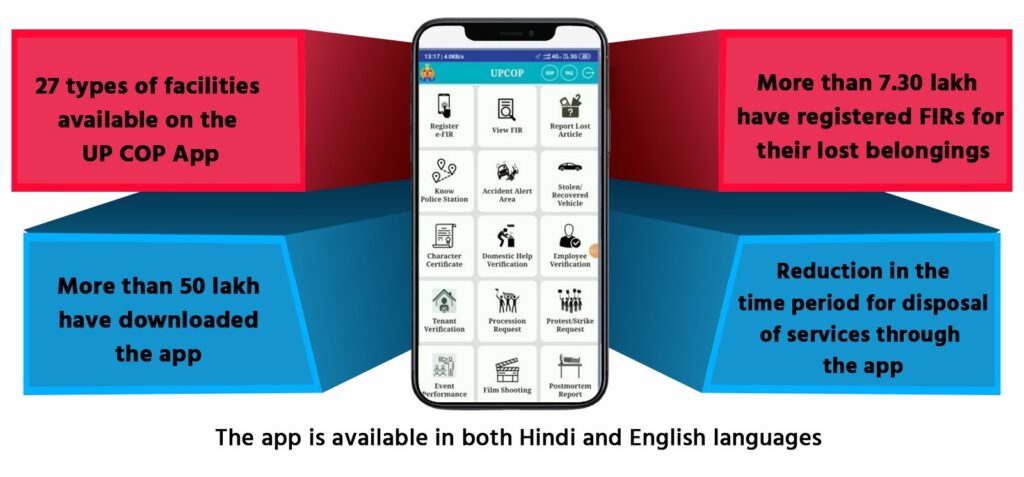 UP Police's UPCAP app becomes the charioteer of the common man. NewG India