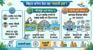 बिहार बनेगा देश का ‘मछली हब’! भोजपुर और पटना को मिलने जा रही है बड़ी सौगात