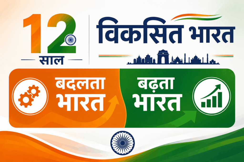 कमी से आत्मनिर्भरता तक: कैसे बदल रहा है हमारा भारत?