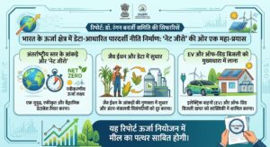 भारत में ऊर्जा सांख्यिकी के नए युग की शुरुआत