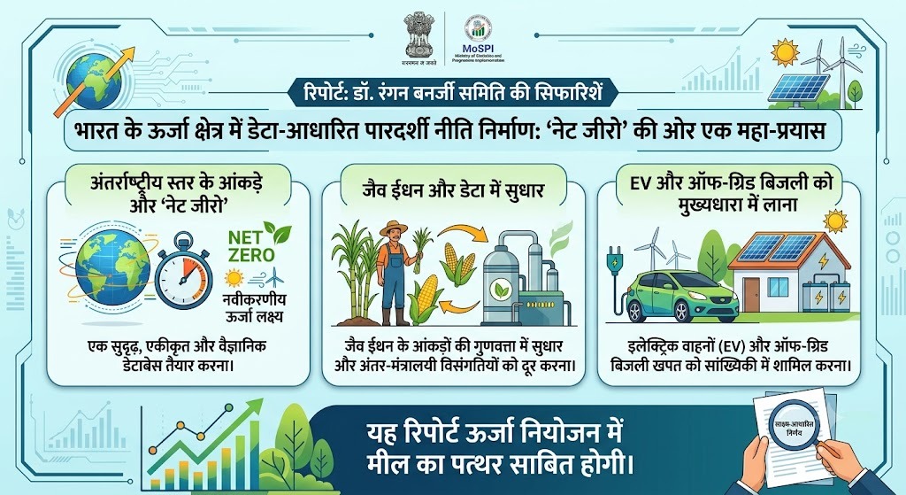 भारत में ऊर्जा सांख्यिकी के नए युग की शुरुआत